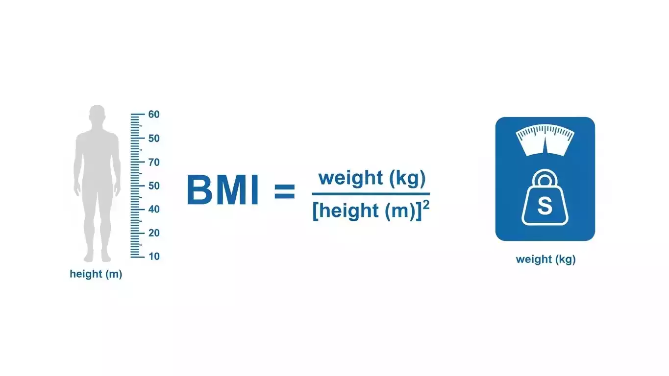 BMI formula using height and weight