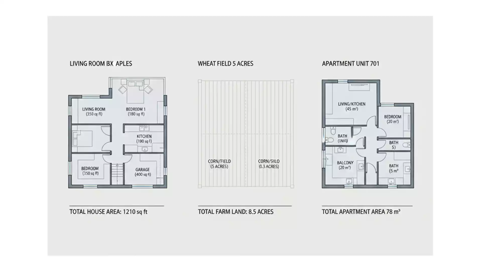 Practical Examples of Area Conversion Practical Examples of Area Conversion